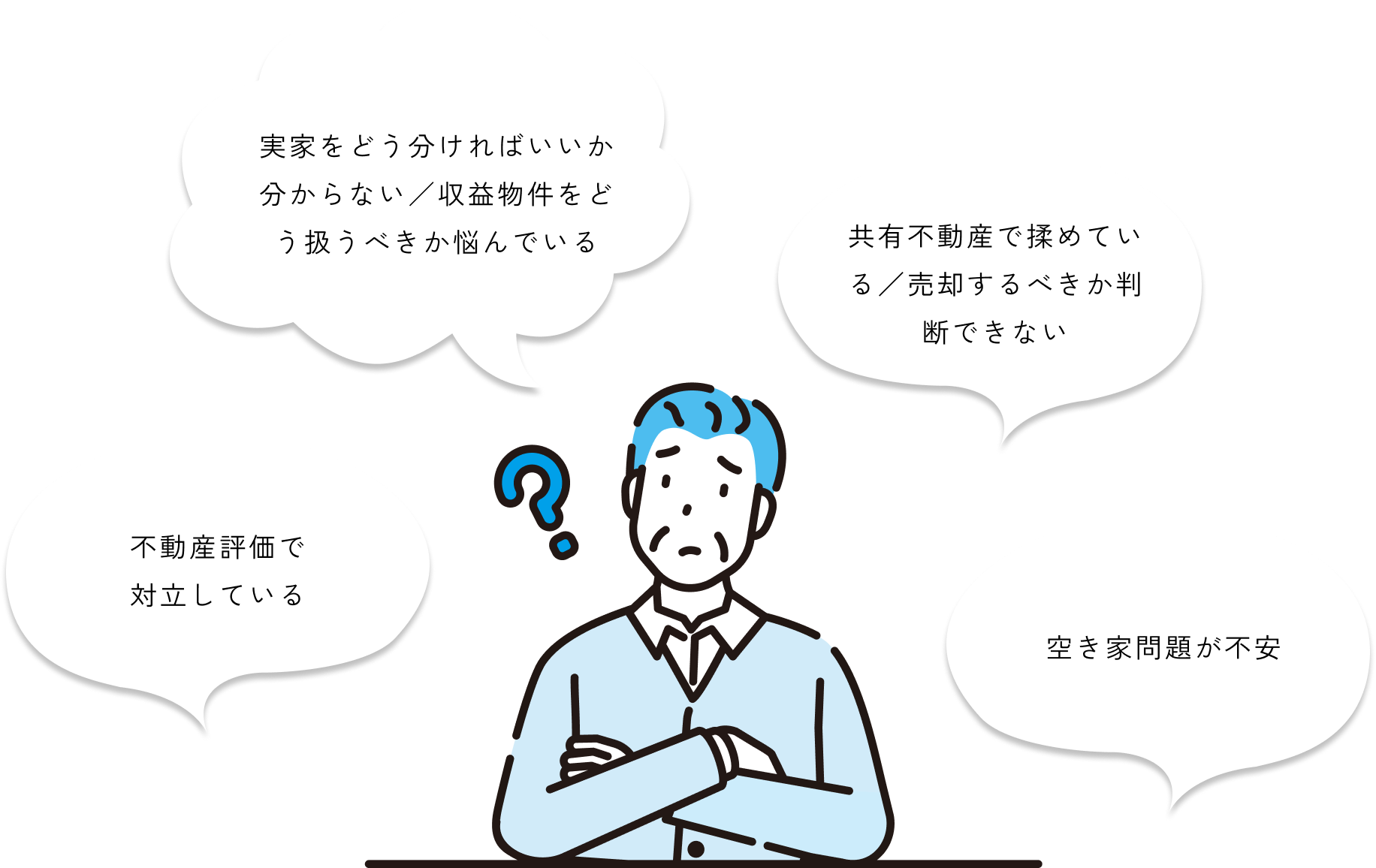 このようなお悩みはありませんか？