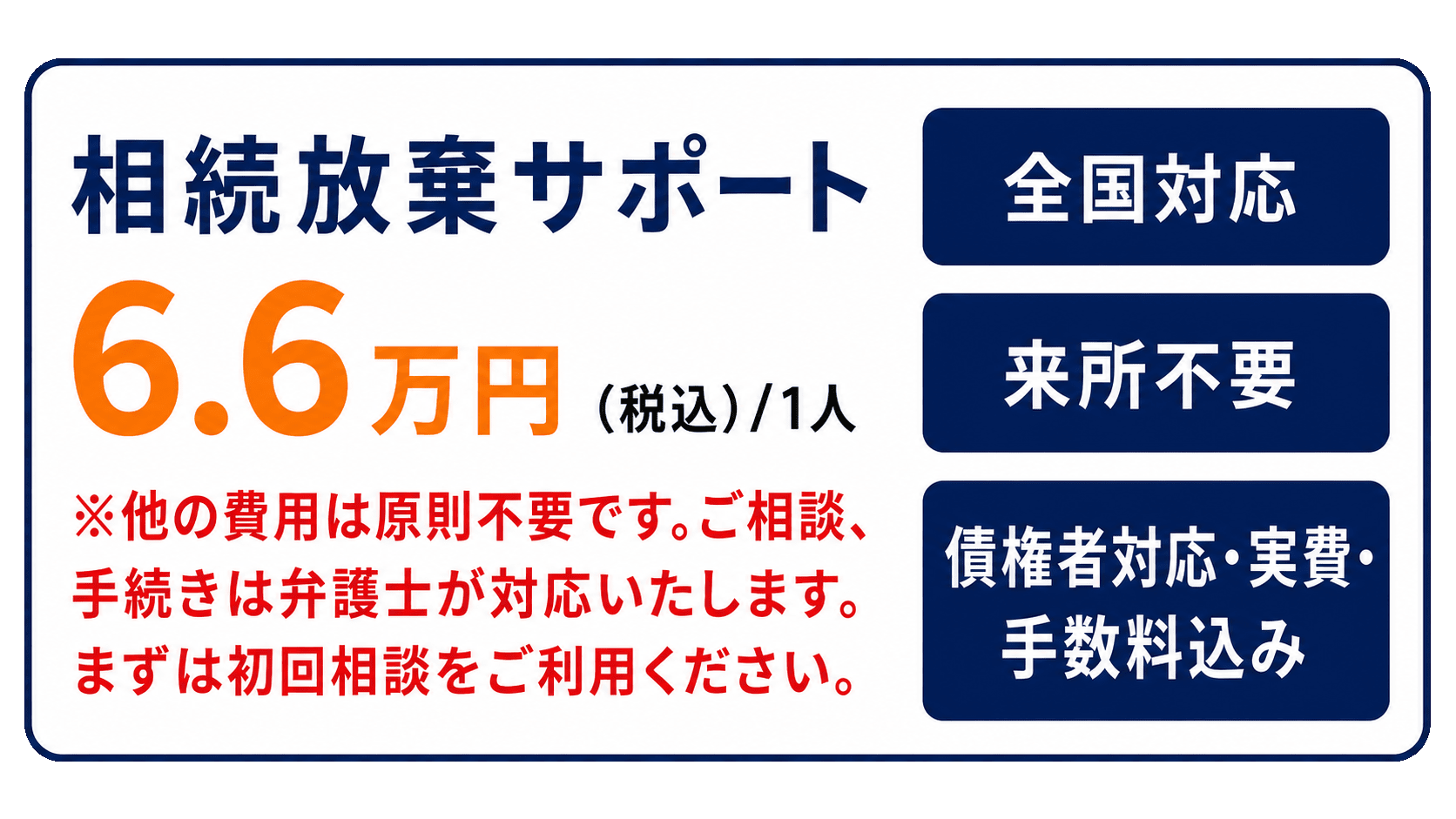 相続放棄サポート 6.6万円（税込）/1人。全国対応・来所不要・債権者対応・実費・手数料込み
